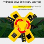 Irrigation Sprinkler Supplier - 360 Degree Automatic Rotation Nursery