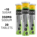 Electrolyte Tablets Manufacturer - OEM Vitamin Electrolyte Drink Energy