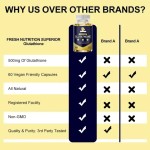 L-Glutathione Softgel Supplier - Wholesale 500mg Skin Whitening Capsules