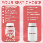 Marine Collagen Gummies Factory - Wholesale Biotin Extra Strength Supplement