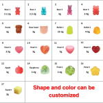 Shilajit Gummies Factory - Organic 600mg Himalayan Resin Antioxidant