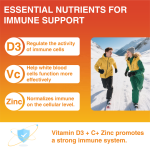 Vitamin ADK Gummies Supplier - OEM Sugar Free Vegan Multivitamin