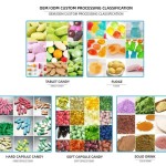 Potassium Iodide Pills Manufacturer - 150mg Radiation Protection Tablets