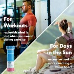 Pre-Workout Tablets Manufacturer - OEM Creatine Shilajit Energy Boost