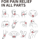 Gel Ice Pack Factory - Reusable Soft Cold Hot Compress Pack