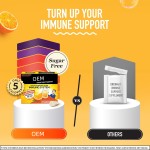 1000mg Vitamin C with Zinc SUGAR FREE Effervescent Tablets Zesty Orange Flavor