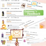 OEM Organic Chinese Best-Selling Natural Fruit Tea for Adult Women Box Packaging Body Detoxification Permanent Beauty Features