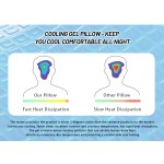 Solid Gel Pillow Factory - Neck Support Ergonomic Design