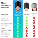 Migraine Relief Cap Supplier - Flexible Gel Ice Hat Therapy