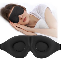 3D Mask Factory - Promotion Zero Eye Pressure