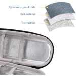 Insulin Cooler Bag Factory - Hard Shell Waterproof Travel Case