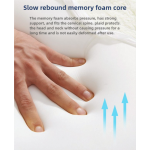 Travel Pillow Manufacturer - U Shaped Modern Wave Cotton