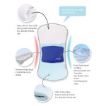 Baby Therapy Pack Manufacturer - Premium Hot Cold Burp Cloths