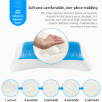 Cervical Pillow Manufacturer - Breathable Ergonomic Cool