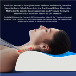 Neck Pillow Factory - Modern Cooling Gel Orthopedic