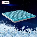 Seat Cushion Supplier - Bamboo Charcoal Ergonomic