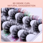 Premade Volume Fans Factory - 3D-12D Custom Eyelash Extensions