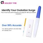 Ovulation Test Kit Supplier - Fertility LH Strip Cassette