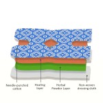 Body Warmer Factory - Instant Steam Heat Patch