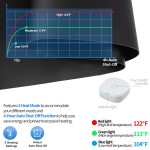Office Seat Cushion Manufacturer - 5D Pressure Relief