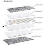 Beach Towel Factory - Private Label Manufacturer