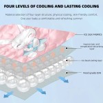 Heated Desk Pad Manufacturer - 3 Levels Heating Mat