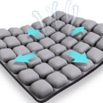 Game Mouse Pad Factory - Safe Voltage Control