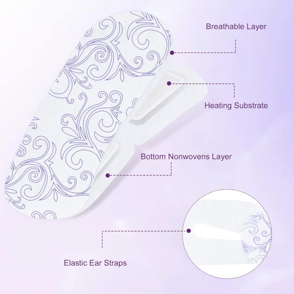 Steam Eye Masks Manufacturer - 32 Pack Unscented SPA