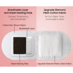 Steam Eye Masks Manufacturer - 32 Pack Unscented SPA