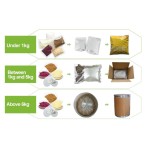 GMP Factory Supply Vitamin B1 Derivatives Benfotiamine Powder Cas 22457-89-2 Free Sample