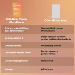 Gluta Effervescent Tablets Supplier - Private Brand Whitening Anti Aging Sugar Free