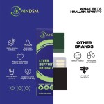 Liver Detox Jelly Stick Manufacturer - OEM Milk Thistle Extract Vegan Jelly