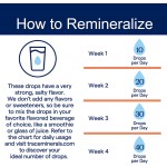 Vitamin D3 Drops Supplier - D3 K2 Liquid Menaquinone Heart Health Immune Drop