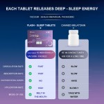 Sleep Strip Supplier - OEM Melatonin GABA Restful Sleep Support Film