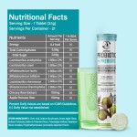 Gluta Effervescent Tablets Manufacturer - Organic Whitening Antioxidant Radiant Skin