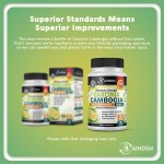 Garcinia Cambogia Capsules Manufacturer - Herbal Weight Management Extract Capsules