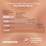 Gluta Effervescent Tablets Supplier - Private Brand Whitening Anti Aging Sugar Free