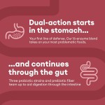 Keto Slimming Capsules Supplier - Sugar Free Enzyme Detox Cleanse Digestion Support