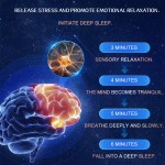 Sleep Mint Film Supplier - Melatonin GABA Deep Sleep Thin Paper Strips