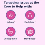 Women's Probiotic Capsules Manufacturer - Hormone Balance Immunity