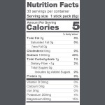 Electrolytes Mix Drink Supplier - Zero Sugar Hydration