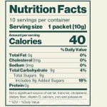 Matcha Green Tea Powder Supplier - Energy Attention Metabolic