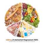 Magnesium Complex Capsules Supplier - 10-in-1 Nerve Heart