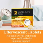 Sport Effervescent Tablets Factory - Electrolyte Replacement