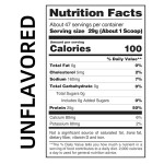 Whey Isolate Protein Powder Manufacturer - Zero Carb Lactose Free