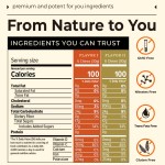 Caffeine Gummies Manufacturer - OEM Energy Concentration Gummies