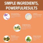 Butt Breast Enhancement Capsule Factory - OEM Body Sculpting