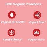 Vaginal Health Supplement Factory - pH Yeast Balance