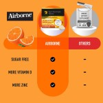 Sport Effervescent Tablets Factory - Electrolyte Replacement