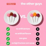 Melatonin Lozenges Factory - Vegetarian Sleep Aid